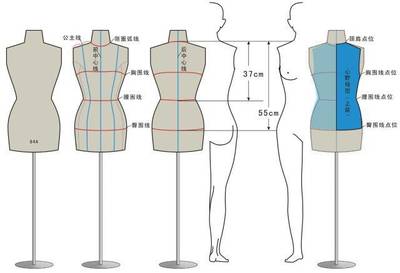手绘服装款式图详细教程,一学就会